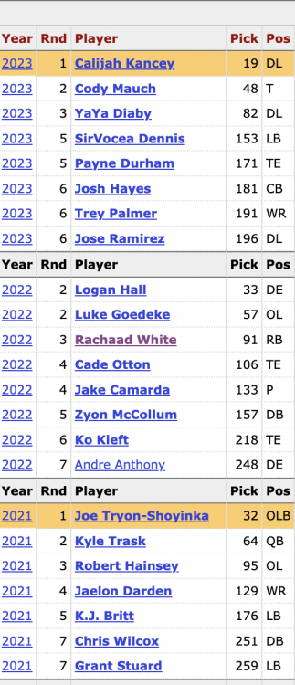 Screenshot 2024-04-25 at 11.34.46 PM.png