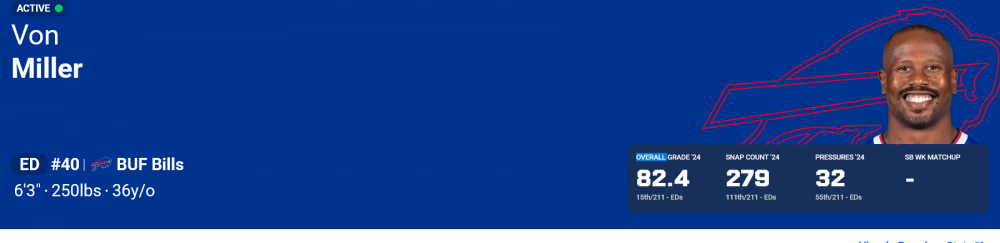 Screenshot 2025-03-09 at 12-09-27 Von Miller Buffalo Bills ED NFL and PFF stats.png