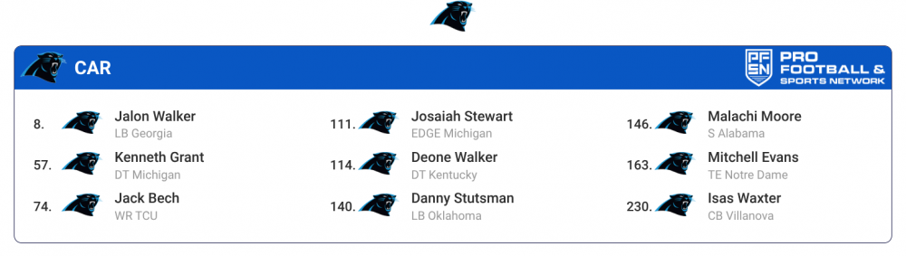 Screenshot 2025-04-16 4.29.35 PM.png