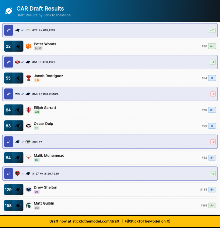 car_draft_1775931710760.thumb.png.4ec94619bb6697fb2c9f7fa033bcb5f2.png